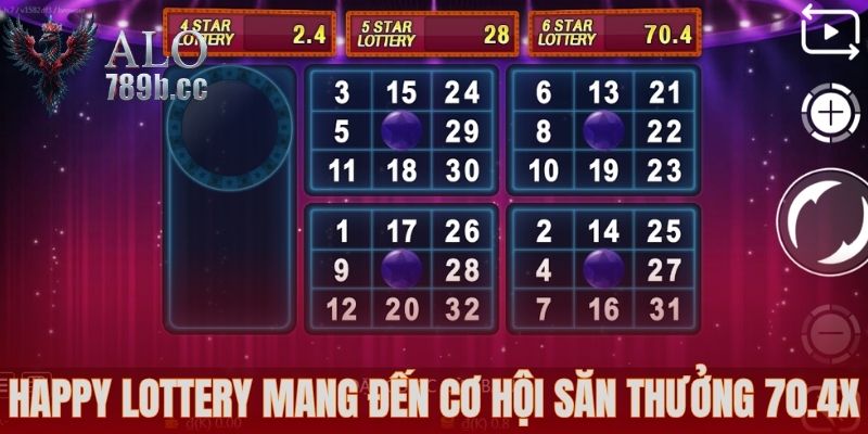 Happy Lottery mang đến cơ hội săn thưởng 70.4x 
