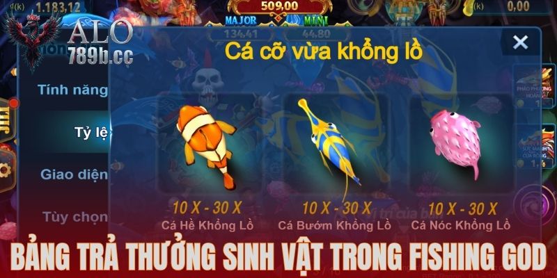 Bảng trả thưởng các sinh vật trong Fishing God